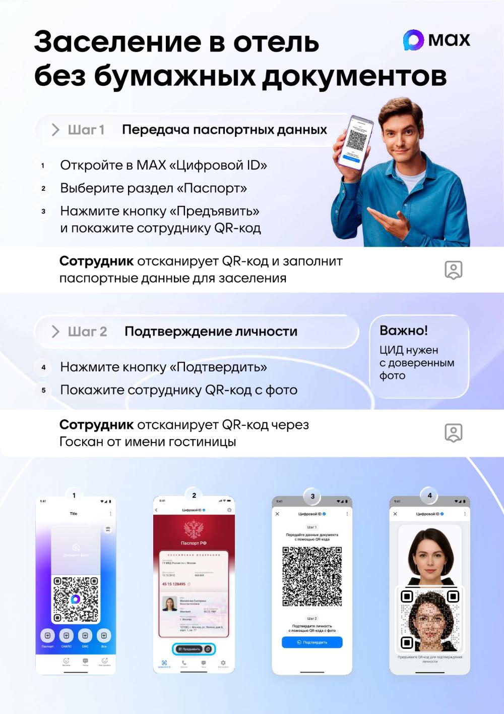 Заселение в отель без бумажных документов